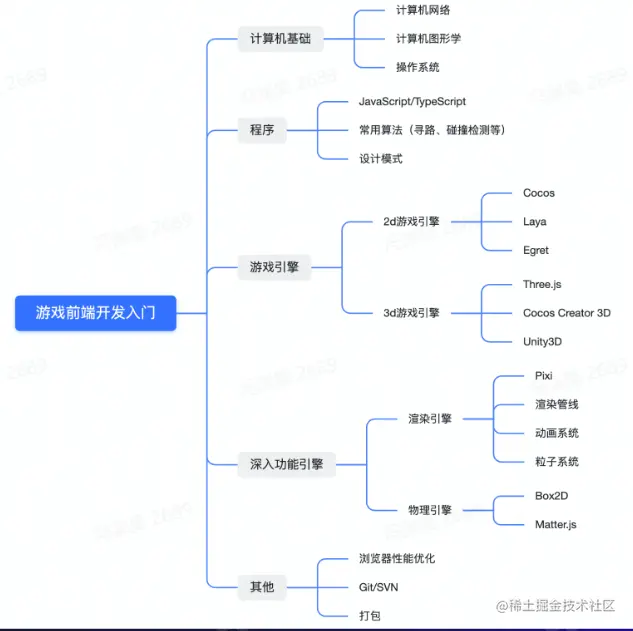 image-20220817215100704