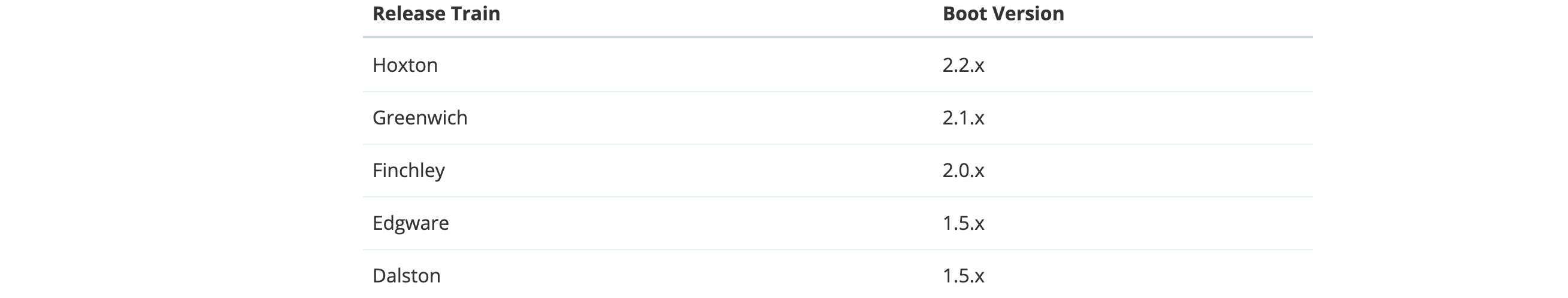 image-20200709112427684