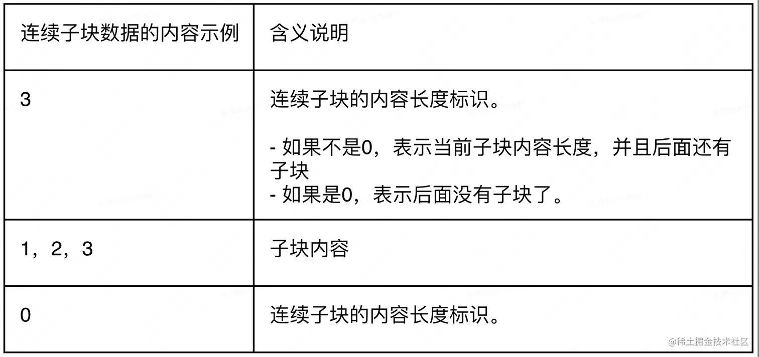 截屏2023-04-05 上午10.56.43.png