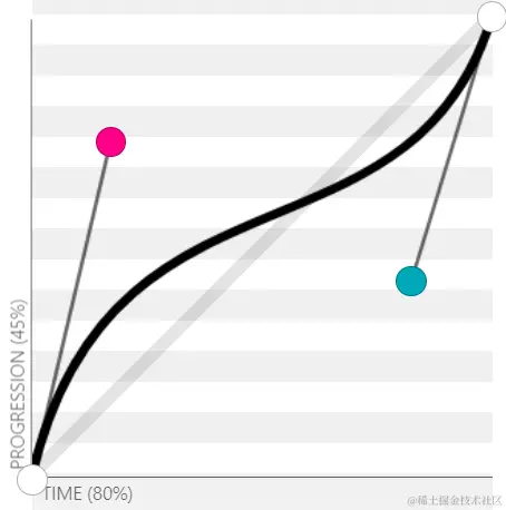 image-20230901204417462