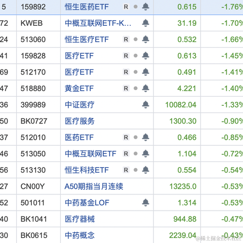 面包真好喝于2023-04-03 15:14发布的图片