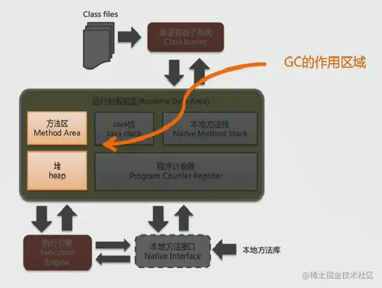 image-20200809131923638