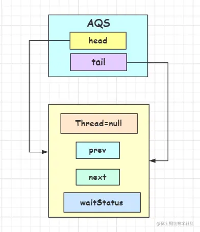 image-20210523224653774