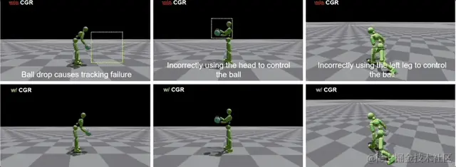 「灌篮高手」模拟人形机器人，一比一照搬人类篮球招式，看一遍就能学会，无需特定任务的奖励