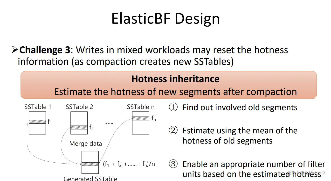 image-20221206223837118