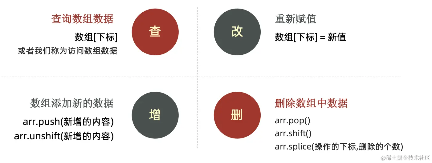 image-20231121164233467