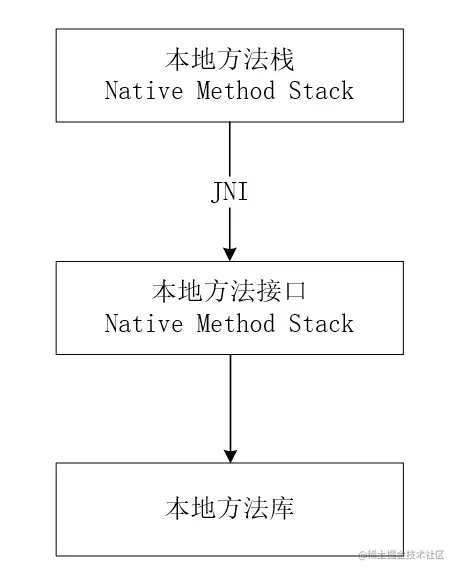 image-20210131125351239