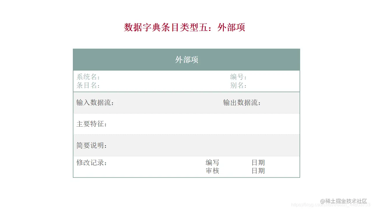 条目五：外部项