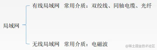 image-20221006160356498