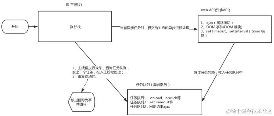 image-20220808144521013