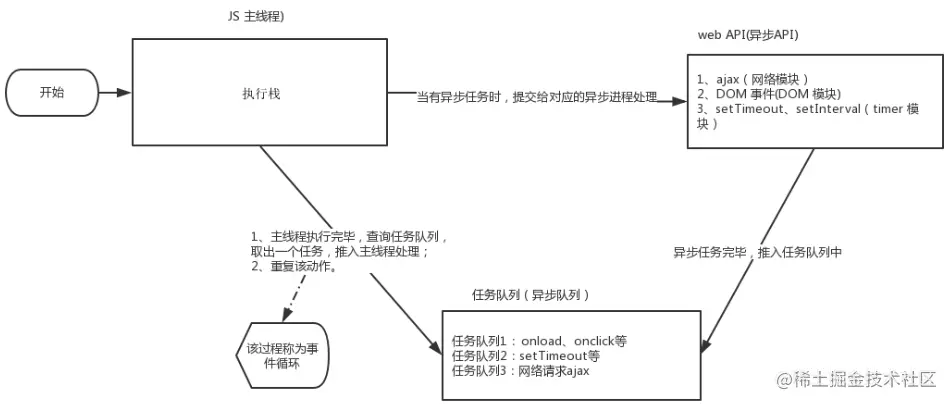 image-20220808144521013