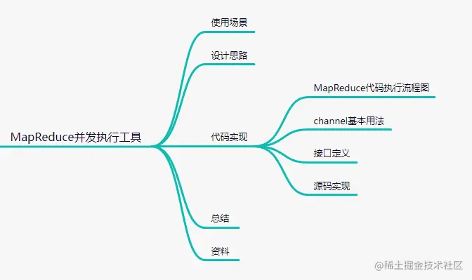 image-20211117182142710