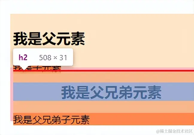 效果