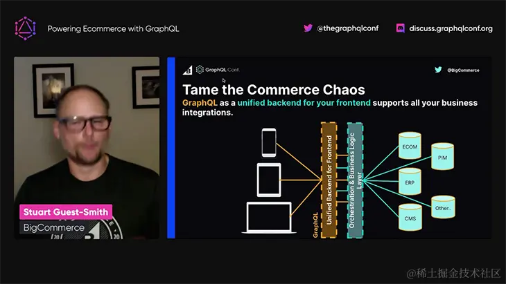 Tame the commerce class with a unified backend in GraphQL