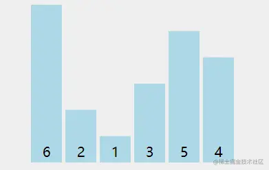 冒泡排序第二种演示