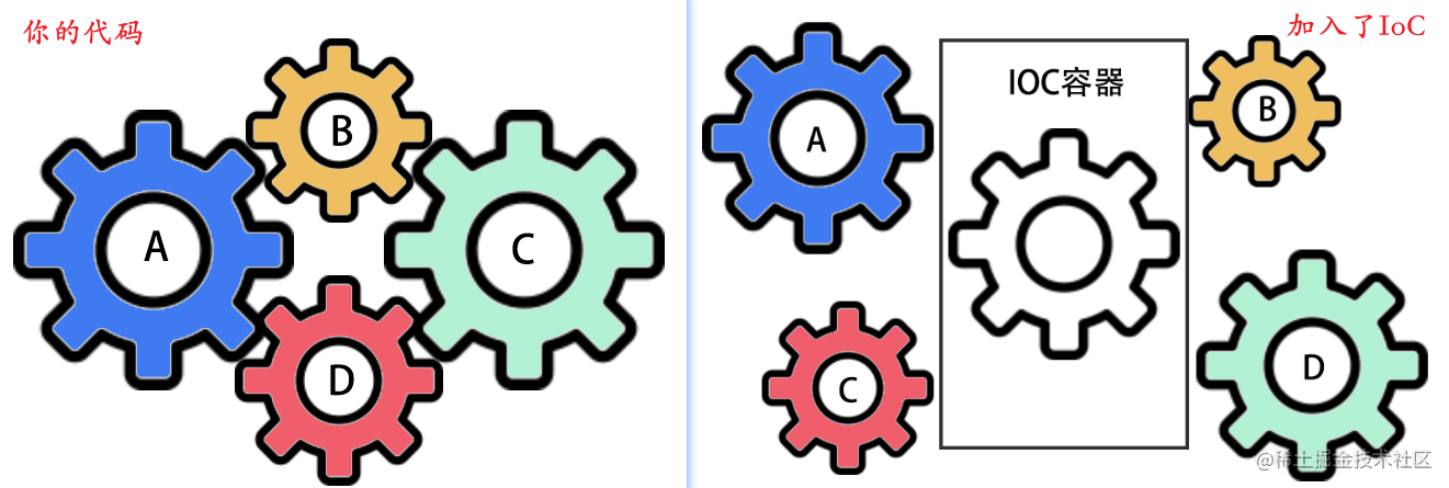 image-20230223232055761