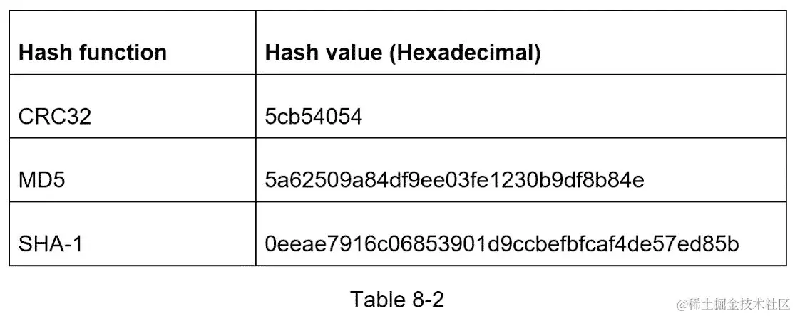 A screenshot of a cell phone  Description automatically generated