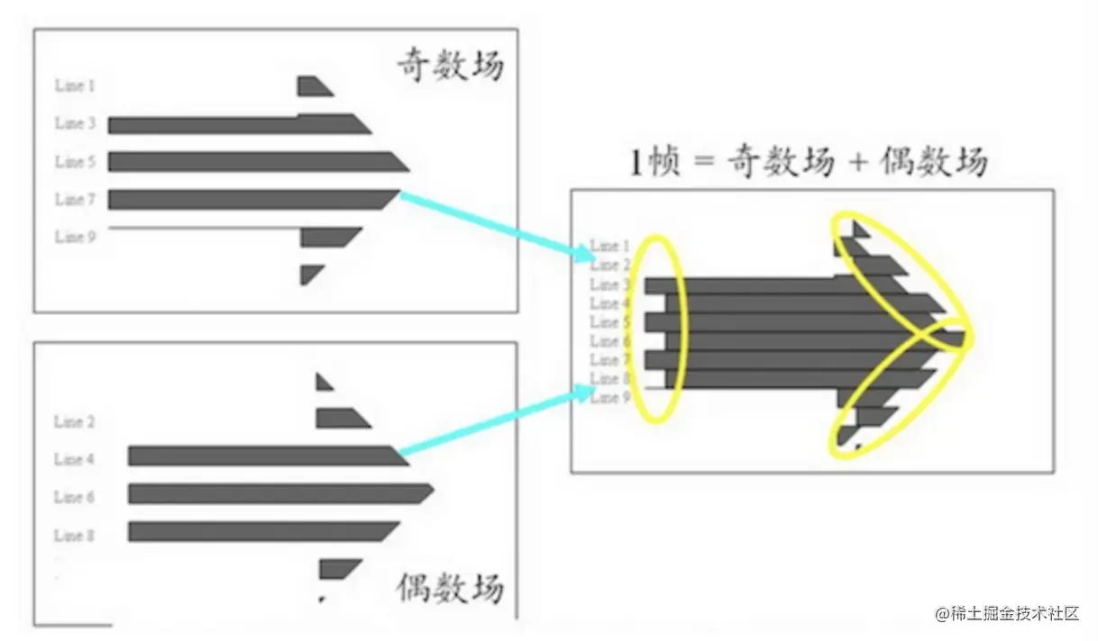 截屏2022-08-18 19.35.26.png