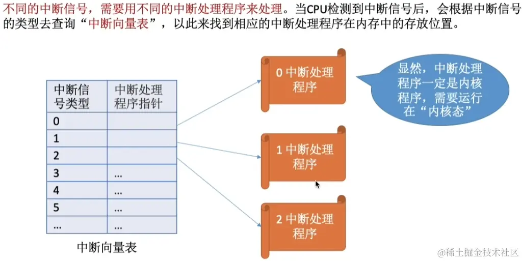 image-20230807170413152