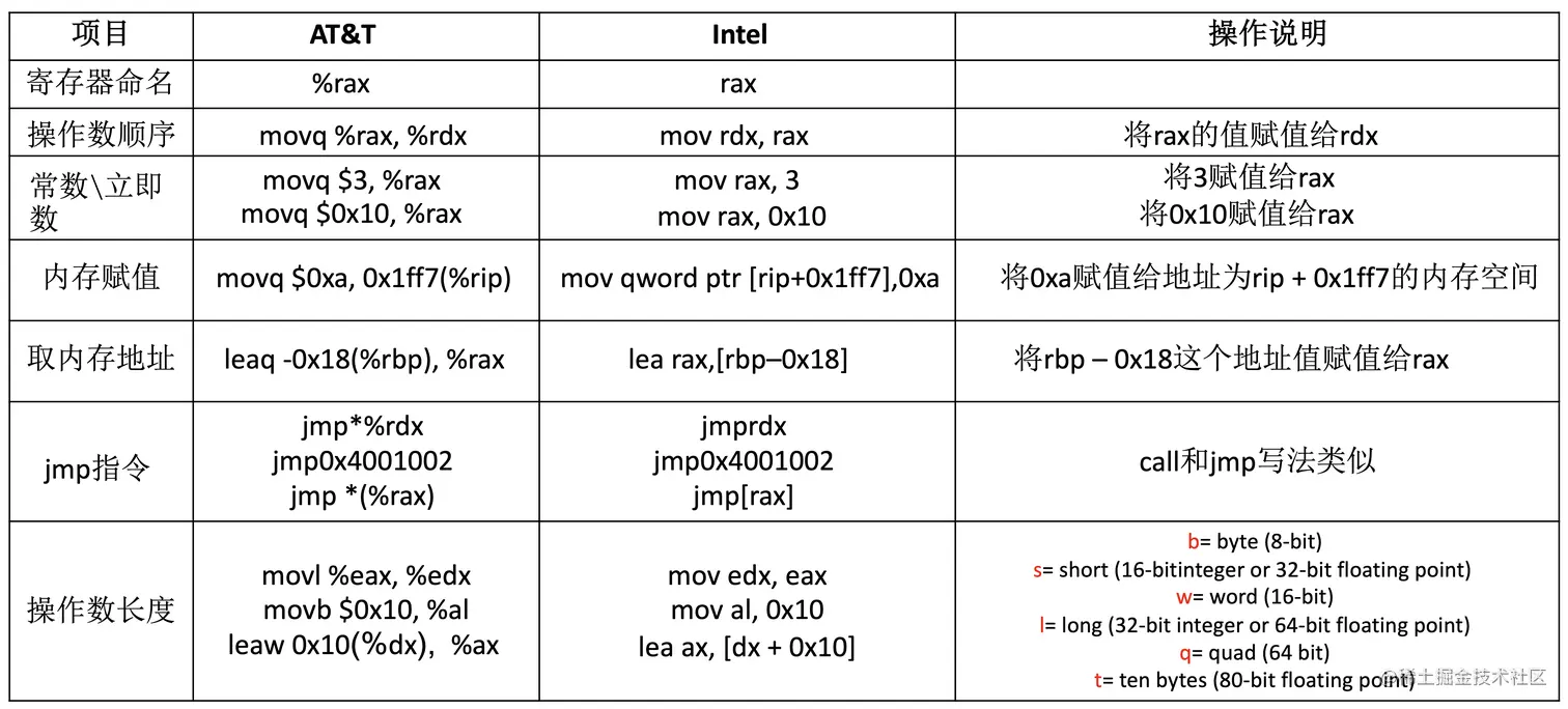 截屏2022-01-01 下午11.42.45.png
