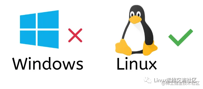 Linux file system fault, Input/output error. Procedure - Moment For ...
