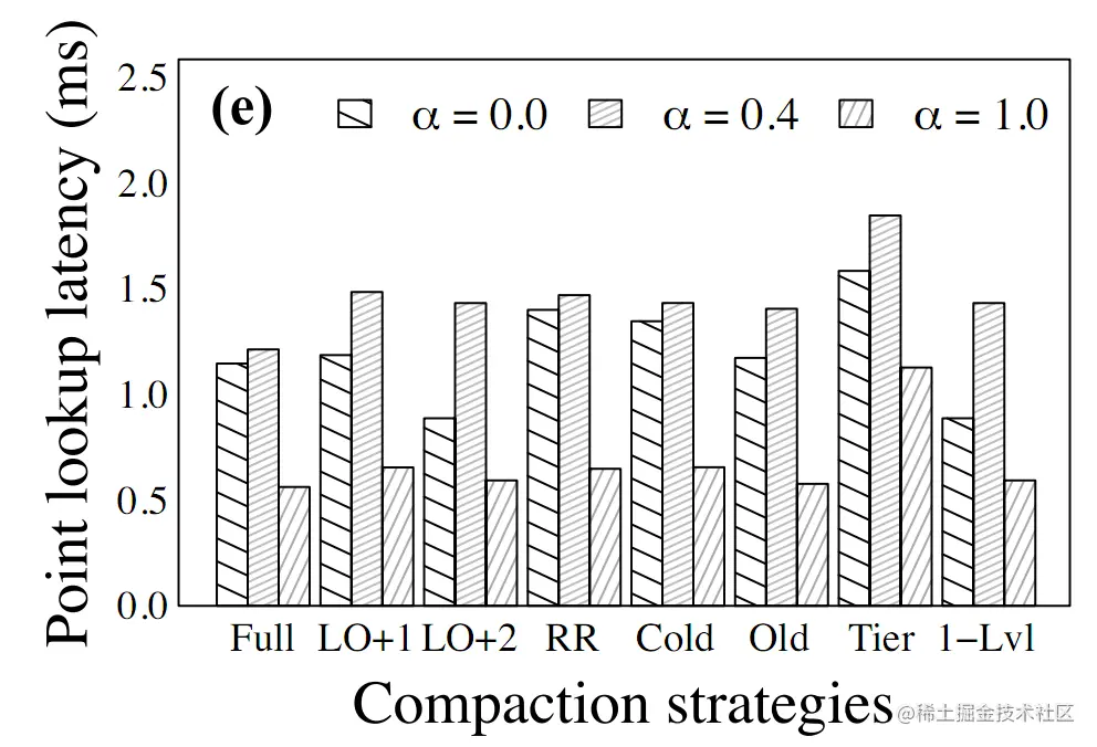 image-20221209222256490