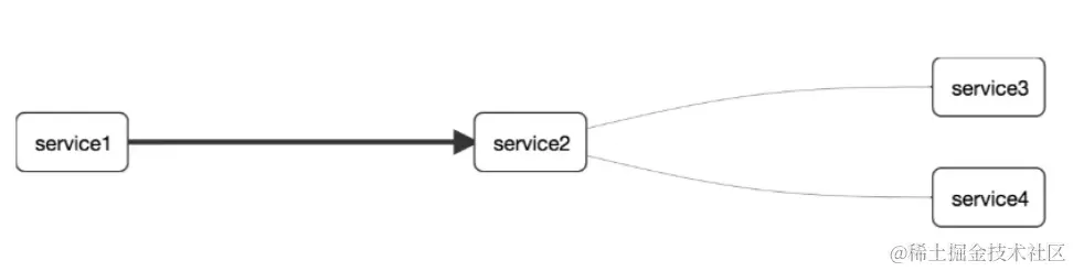 image-20220328151325959