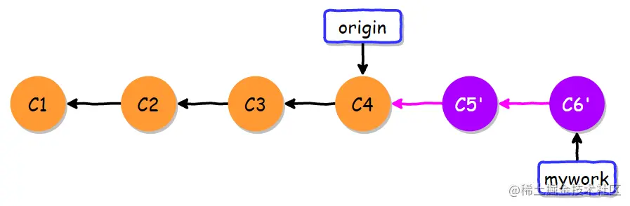 image-20200408231936193