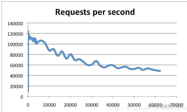 image-20200916132943502