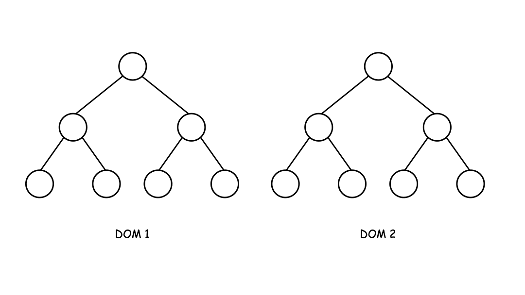 diff.gif