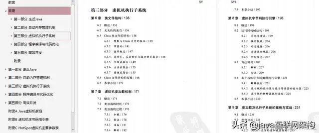 阿里巴巴高级面试题（首发、高频136道、含答案）