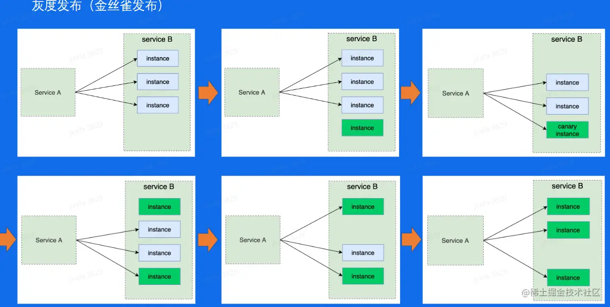 image-20230202232257625