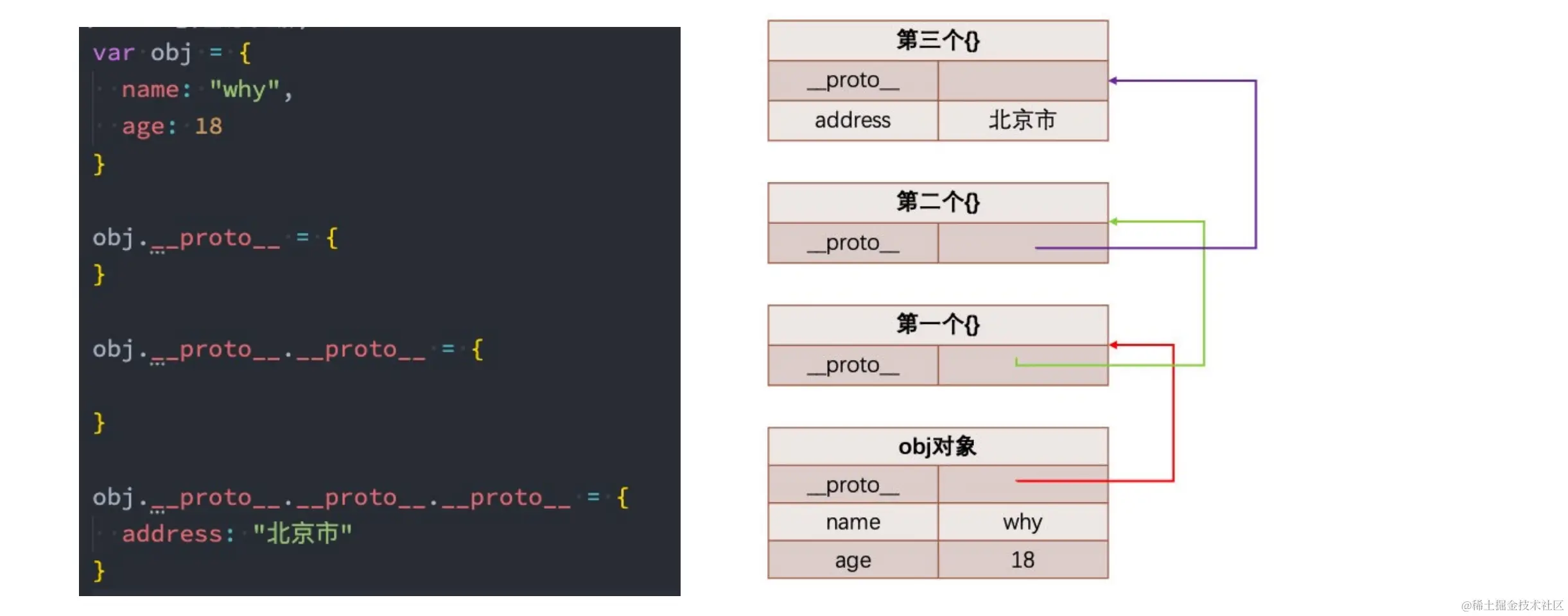 截屏20230130 15.17.38.png