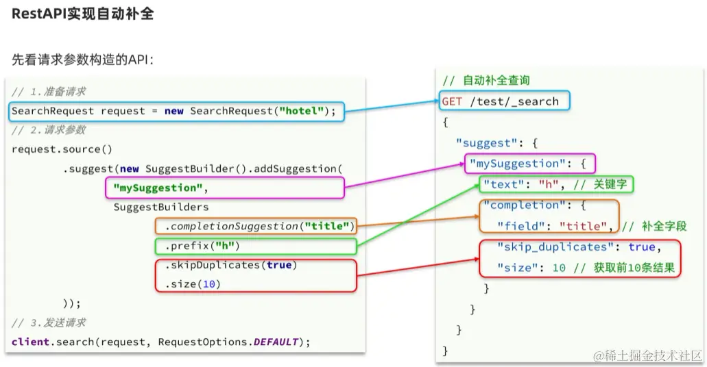 image-20220918100814510