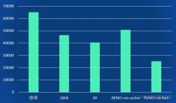 image-20221230233213265