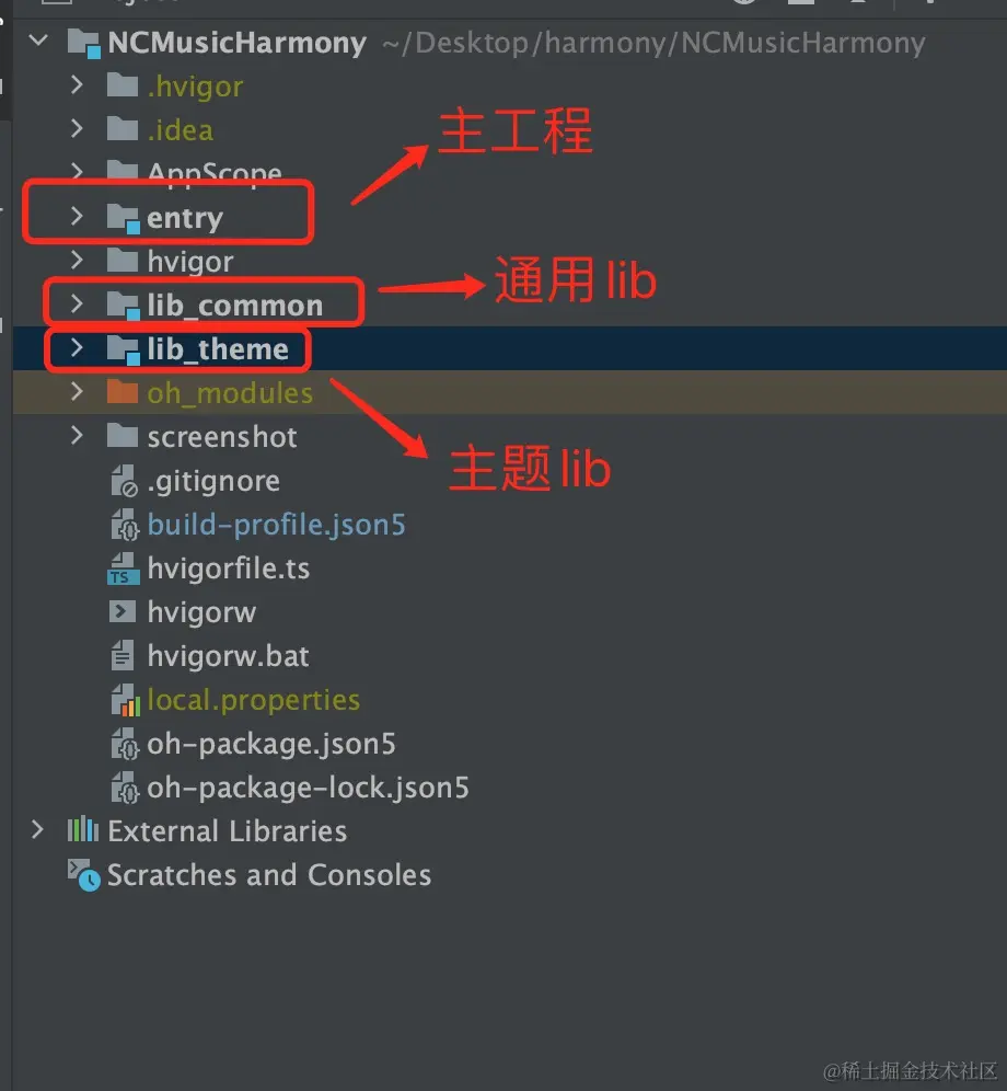 project_structure_1.jpg