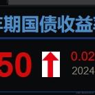 万寿帝君于2024-04-24 15:39发布的图片