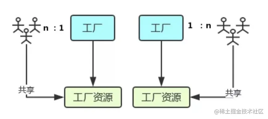 image-20211015112136231