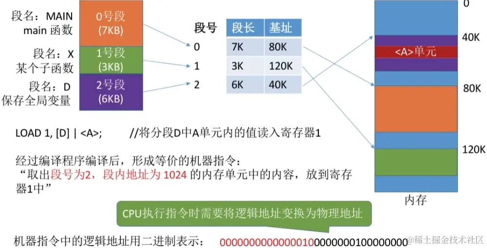 image-20230817152341416