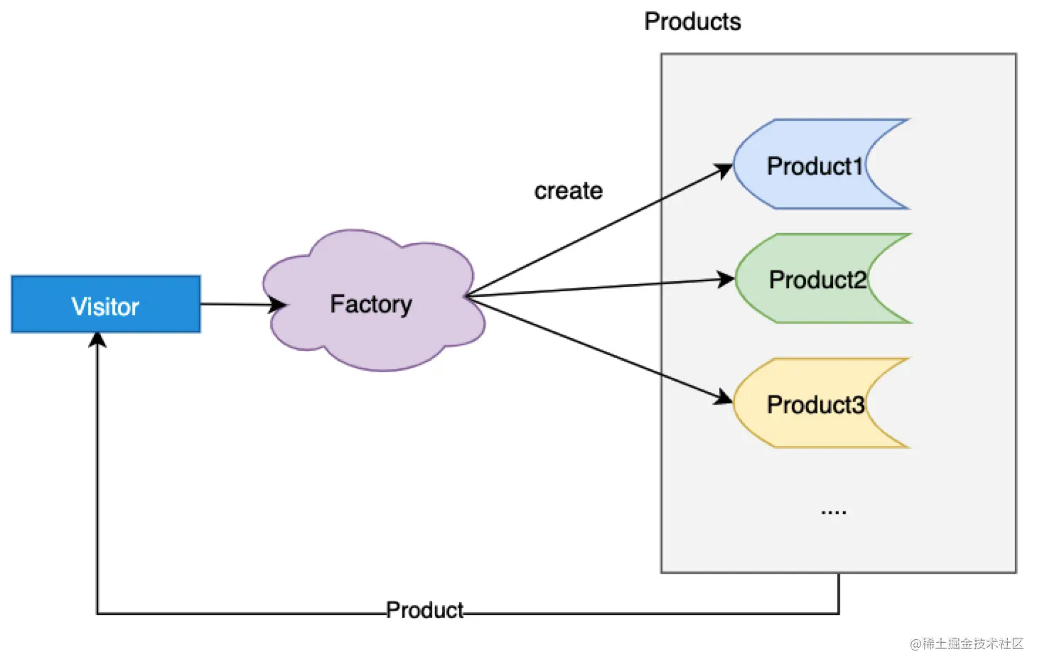 image-20220310130657786