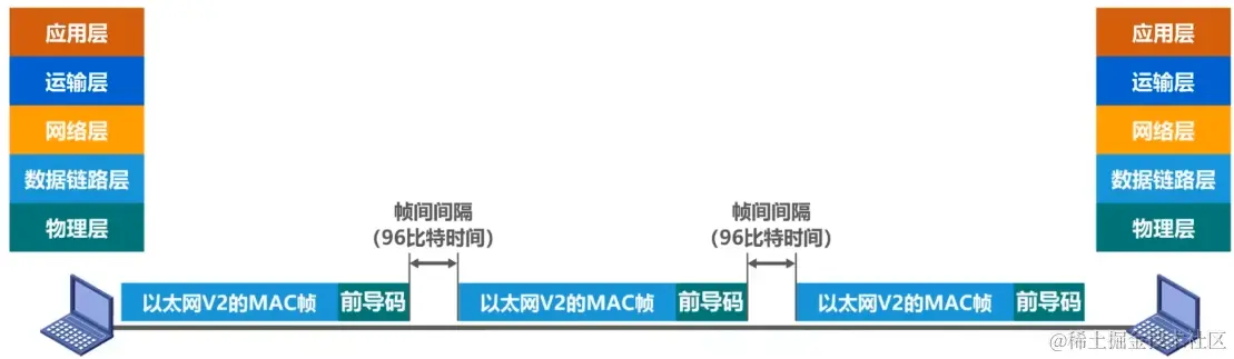 image-20230718204919573