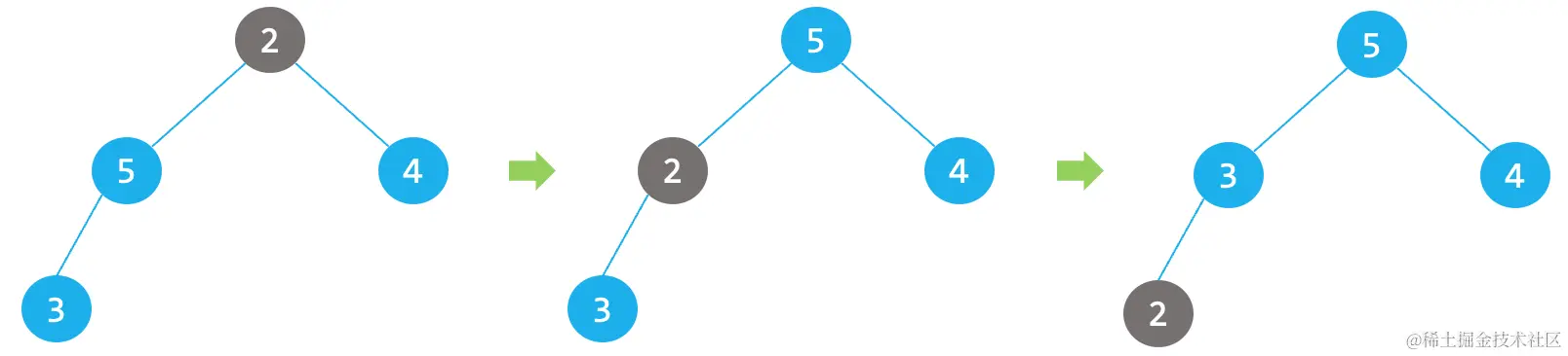 image-20231211215034022