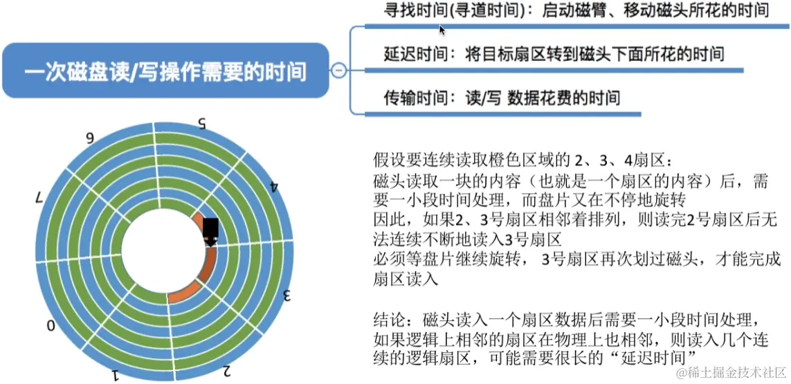 image-20230823043229208