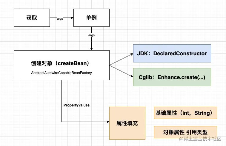 image-20221207124432765