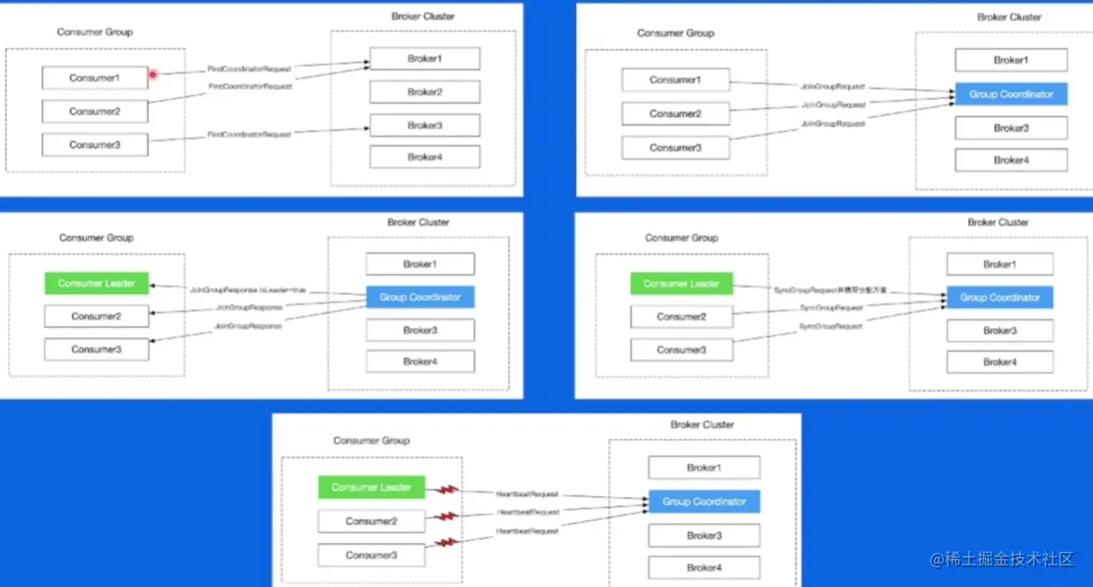 image-20230528151453403