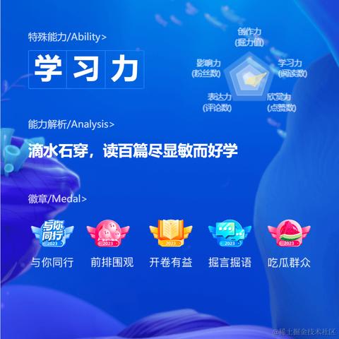默默摸鱼于2024-01-30 09:35发布的图片