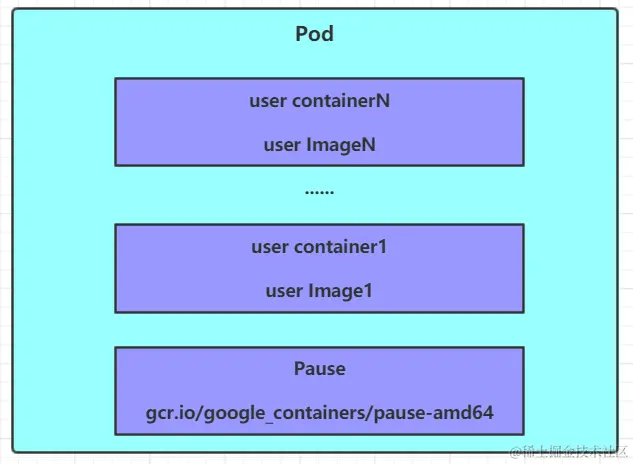 image-20200407121501907