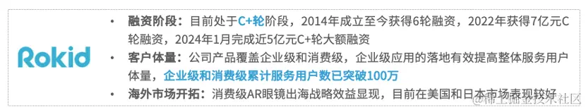 亿欧智库发布《2024年中国AR产业发展洞察研究》｜报告解读