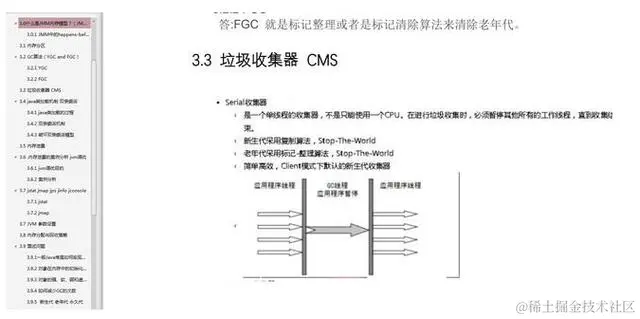 金九银十面试复习回顾及总结：算法+框架+Redis+分布式+JVM