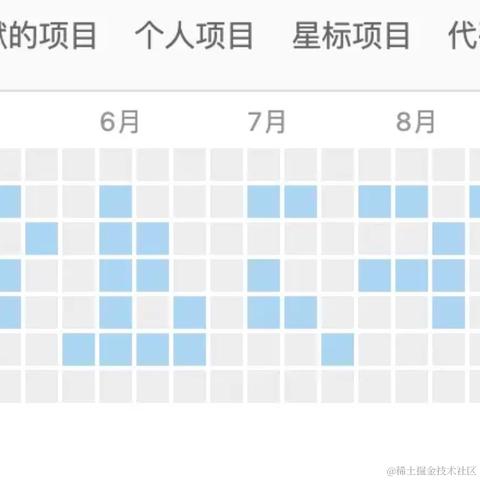开不了囧于2023-11-02 11:37发布的图片